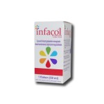Infacol belsőleges szuszpenzió (1x50ml)