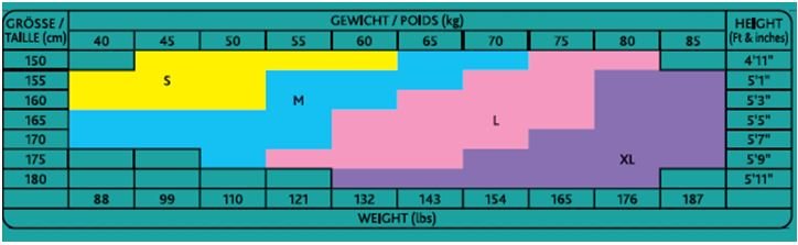 sok stílus több szín megfizethető áron Scholl Light Legs kompressziós harisnyanadrág 20 DEN fekete - L ... sok stílus több szín megfizethető áron Scholl Light Legs kompressziós harisnyanadrág 20 DEN fekete - L ...