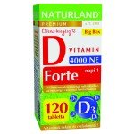 Naturland D-vitamin Forte tabletta (120x)