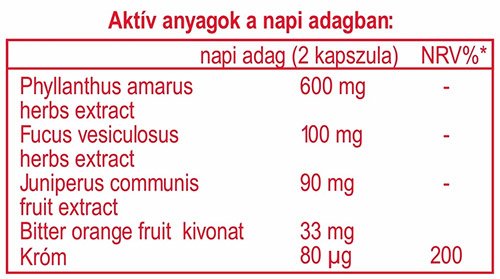 beslimmer tabletta - 60 db