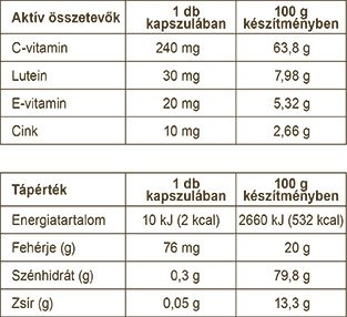 ocso-szem-lutein-30-mg-kapszula-30x_hatoanyag_tartalom