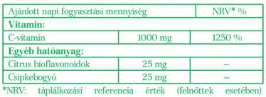 jo-kozerzet-vitamin-c-vitamin-1000-mg-tabletta-30x_hatoanyag_tartalom