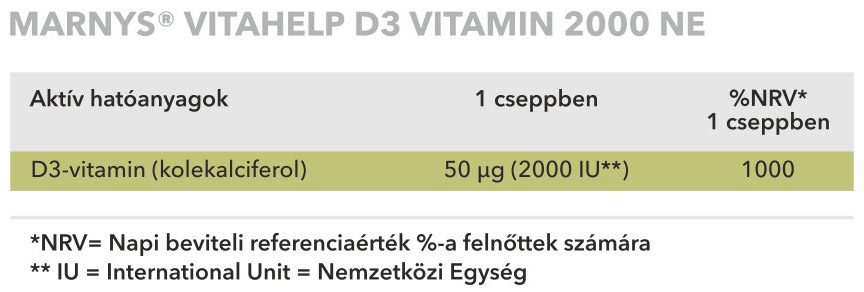 marnys-vitahelp-d-vitamin-2000-ne-folyekony-csepp-10ml_hatoanyag_tartalom