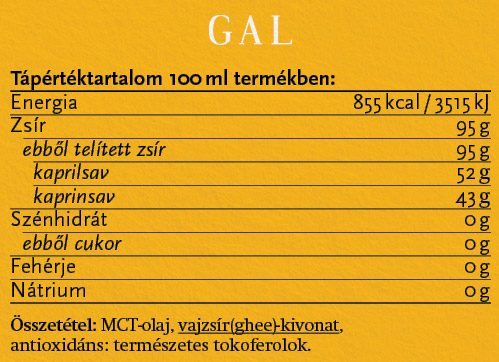 gal-premium-mct-olaj-500ml_hatoanyag_tartalom