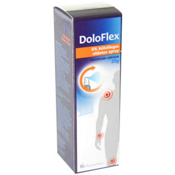 Doloflex 4% külsőleges oldatos spray (1x25g)