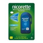 Nicorette Mint 4 mg mentolos préselt szopogató tabletta (20x)