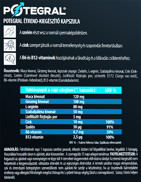 potegral-for-him-kapszula-15x_hatoanyag_tartalom