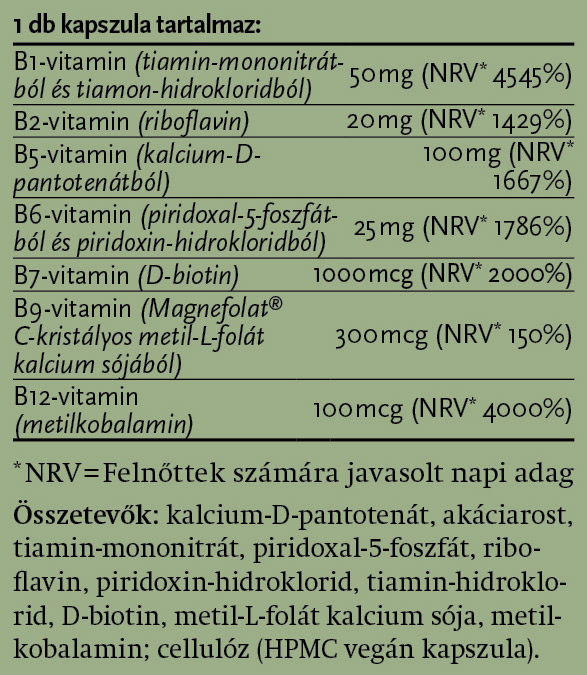 gal-b-komplex-kapszula-60x_hatoanyag_tartalom