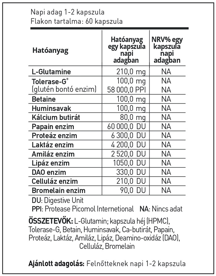 gluteno-kapszula-60x_hatoanyag_tartalom